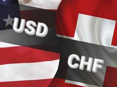 USD/CHF, currency, USDCHF - Forex Technical analysis for the USD/CHF currency pair on July 18