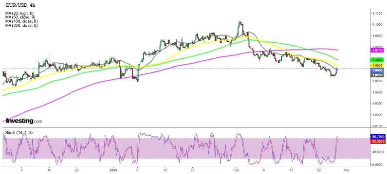 График EUR/USD направляется к 50-дневной скользящей средней
