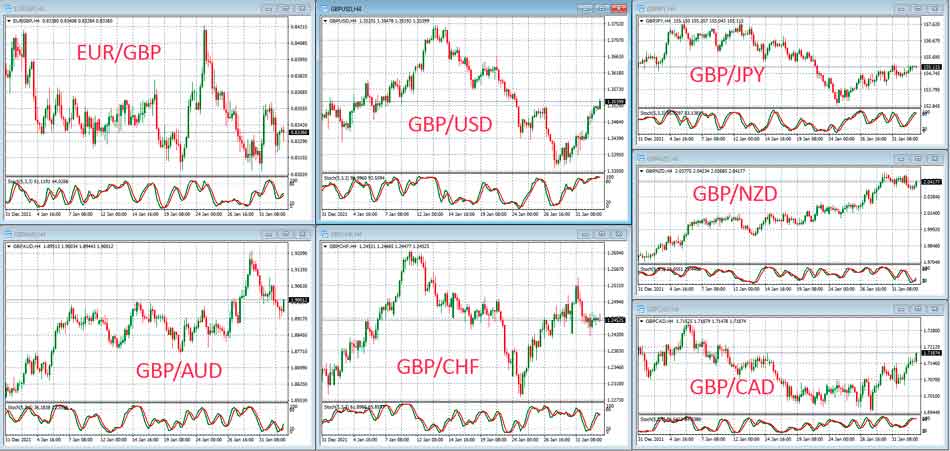 Фунт стерлингов