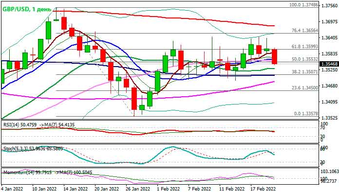 Британский Фунт