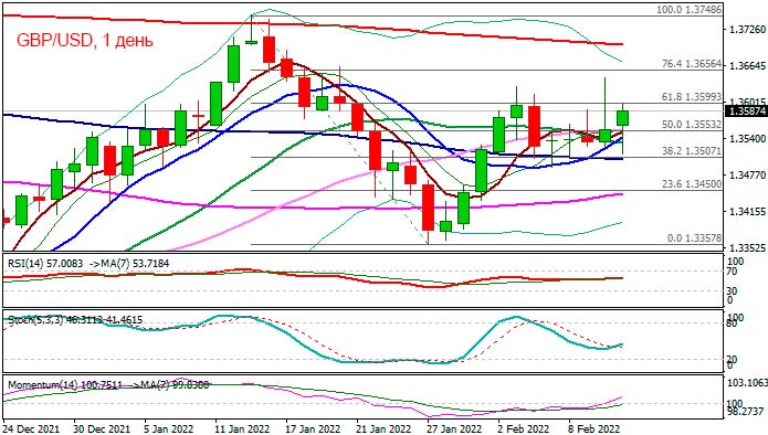 ВВП Великобритании поднимает фунт стерлингов