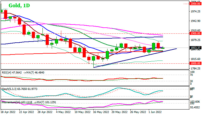 Золото по-прежнему склоняется к росту