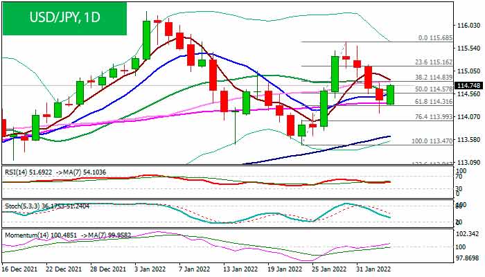 Доллар восстановил обороты после четырехдневного падения